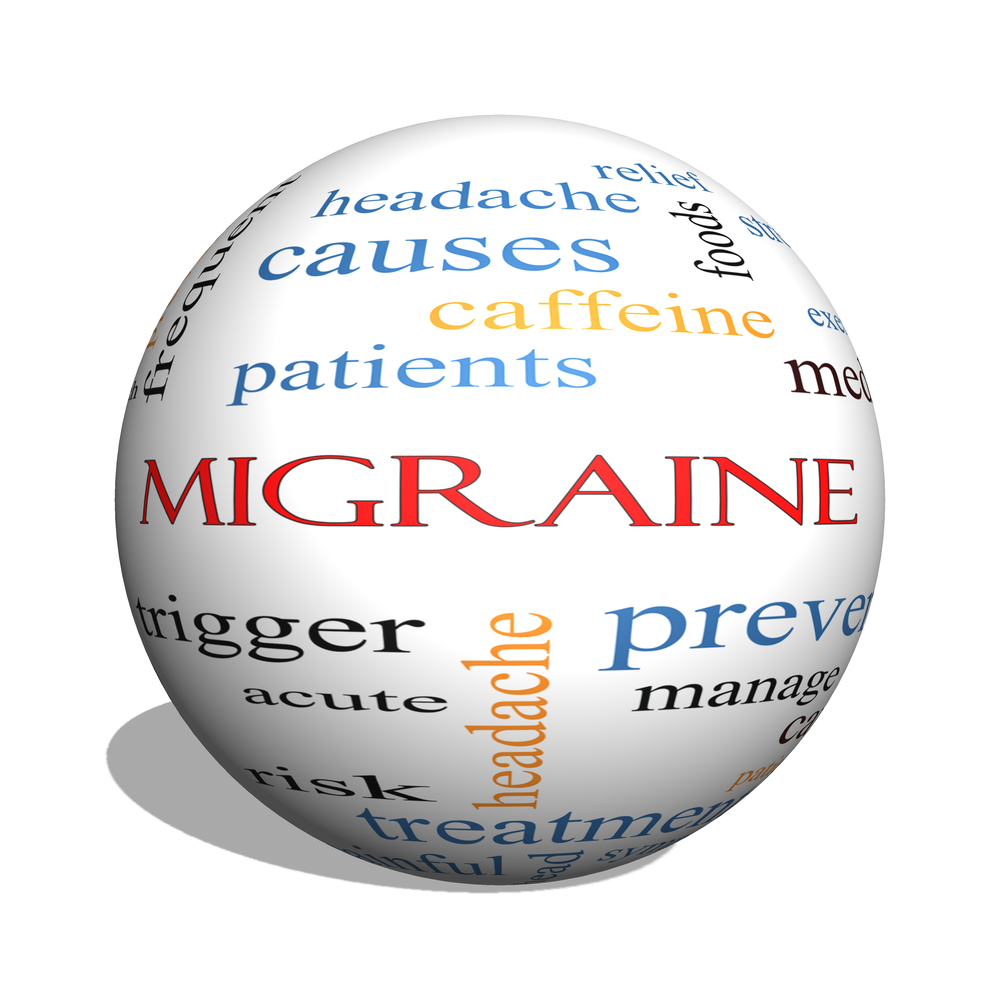 Migraine - ReliableRxPharmacy Blog