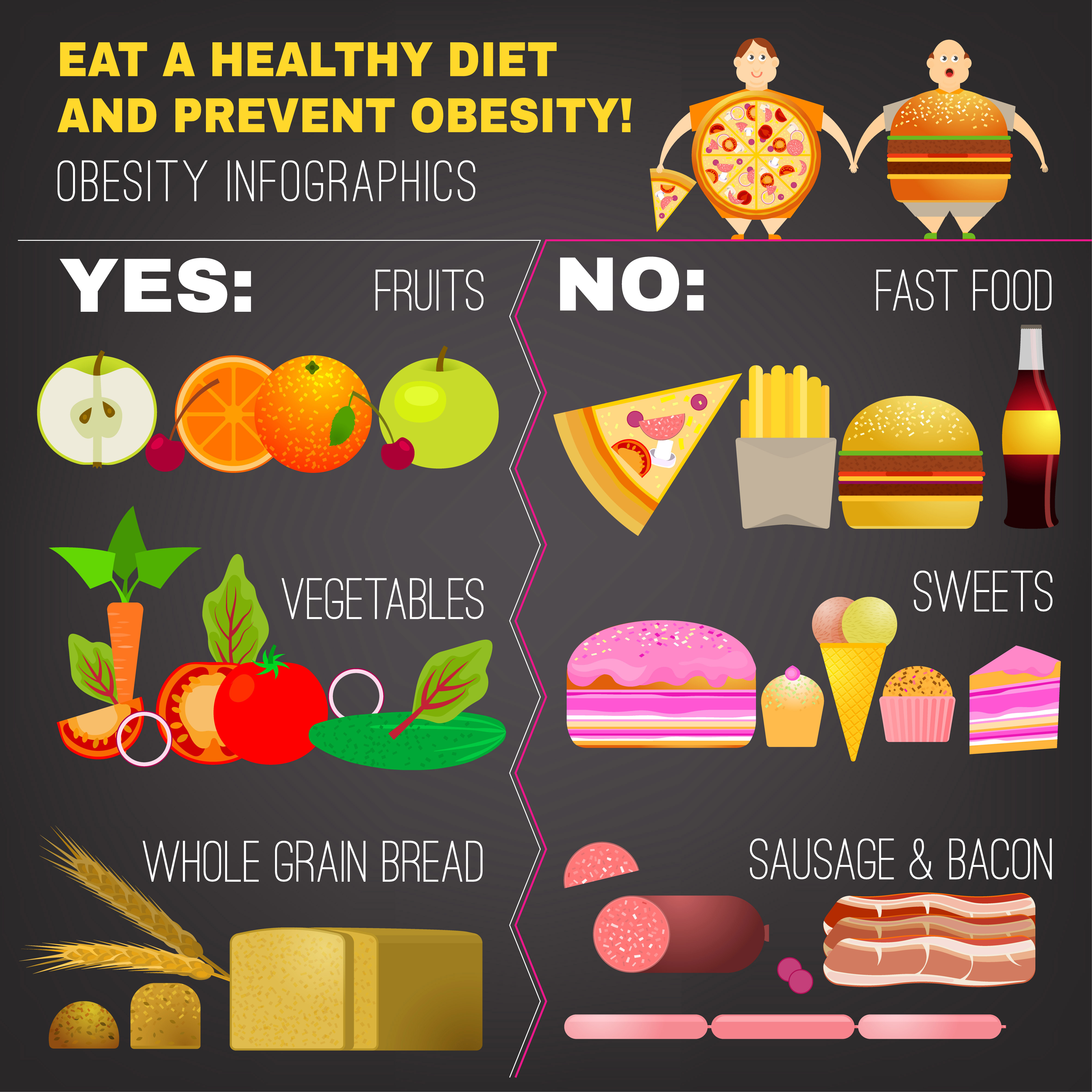 How to eat a healthy diet