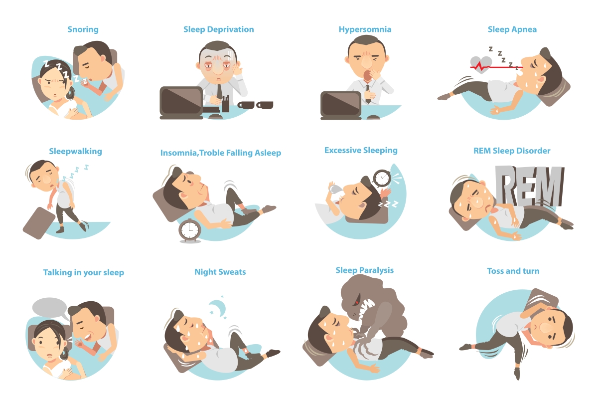 Sleepwalking Symptoms