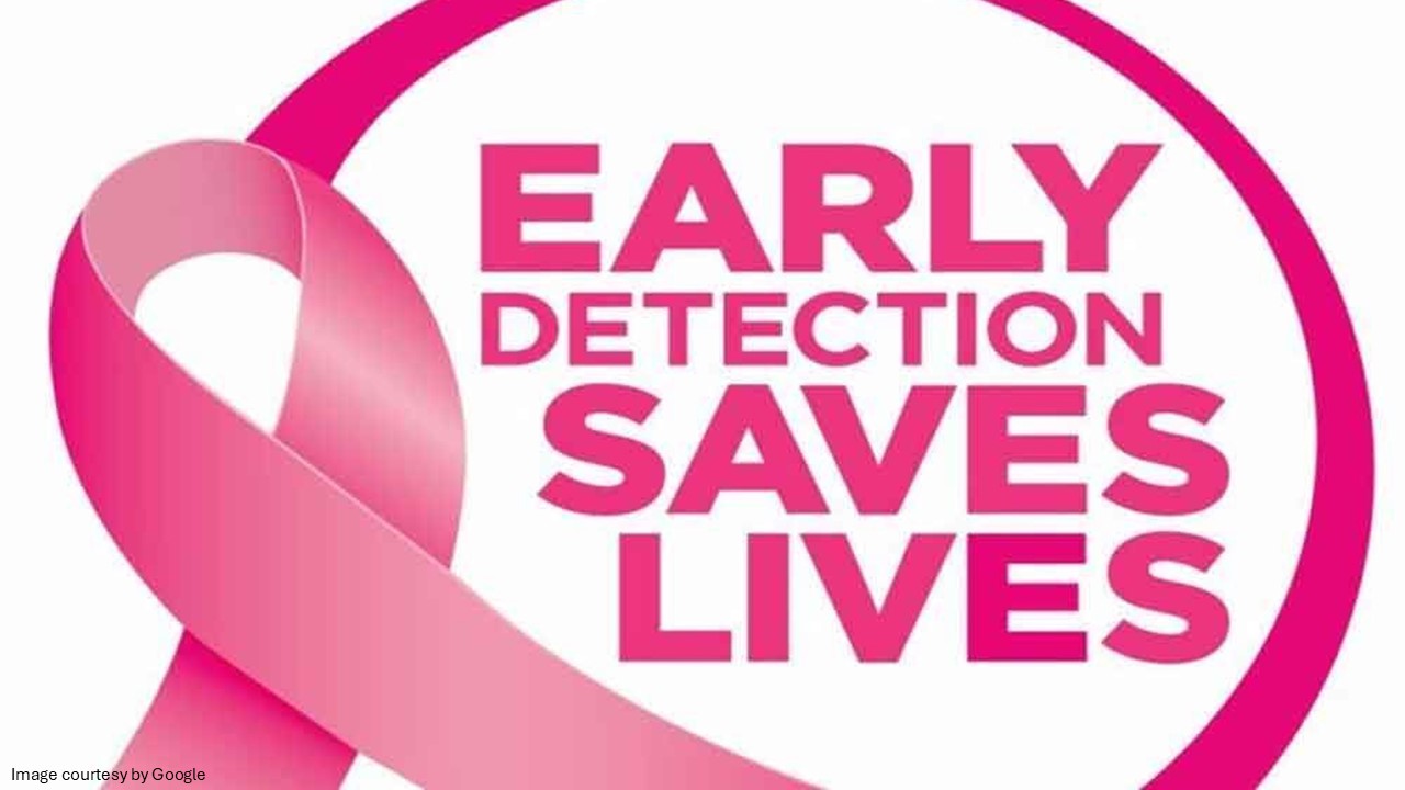 Early detection saves lives