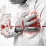 Heart Attack- Know the risk
