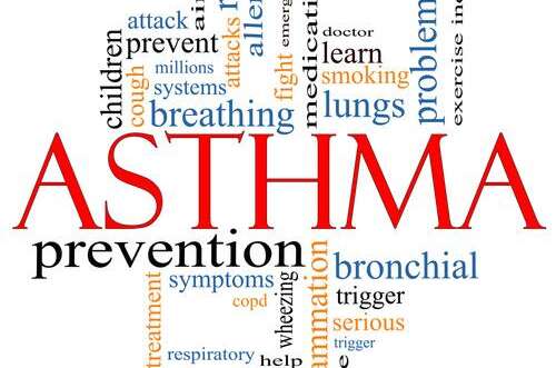 Asthma Drugs
