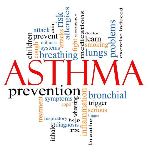 Asthma Drugs