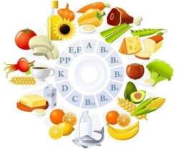 Vitamins and minerals to Regulate Menses