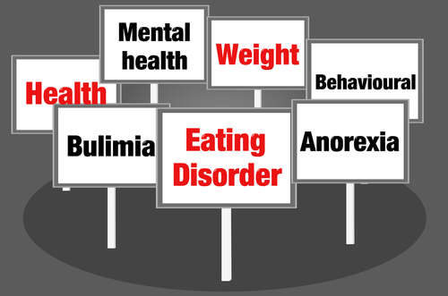 Types of Eating Disorders