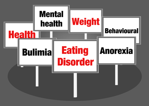 Types of Eating Disorders