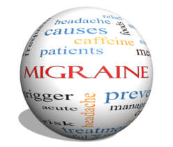 Migraine - ReliableRxPharmacy Blog