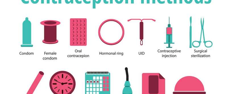 Guide to Birth Control Methods