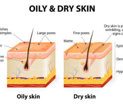 Oily Skin Do’s and Don'ts