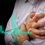What's Your Heart Disease Risk?