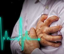 What's Your Heart Disease Risk?