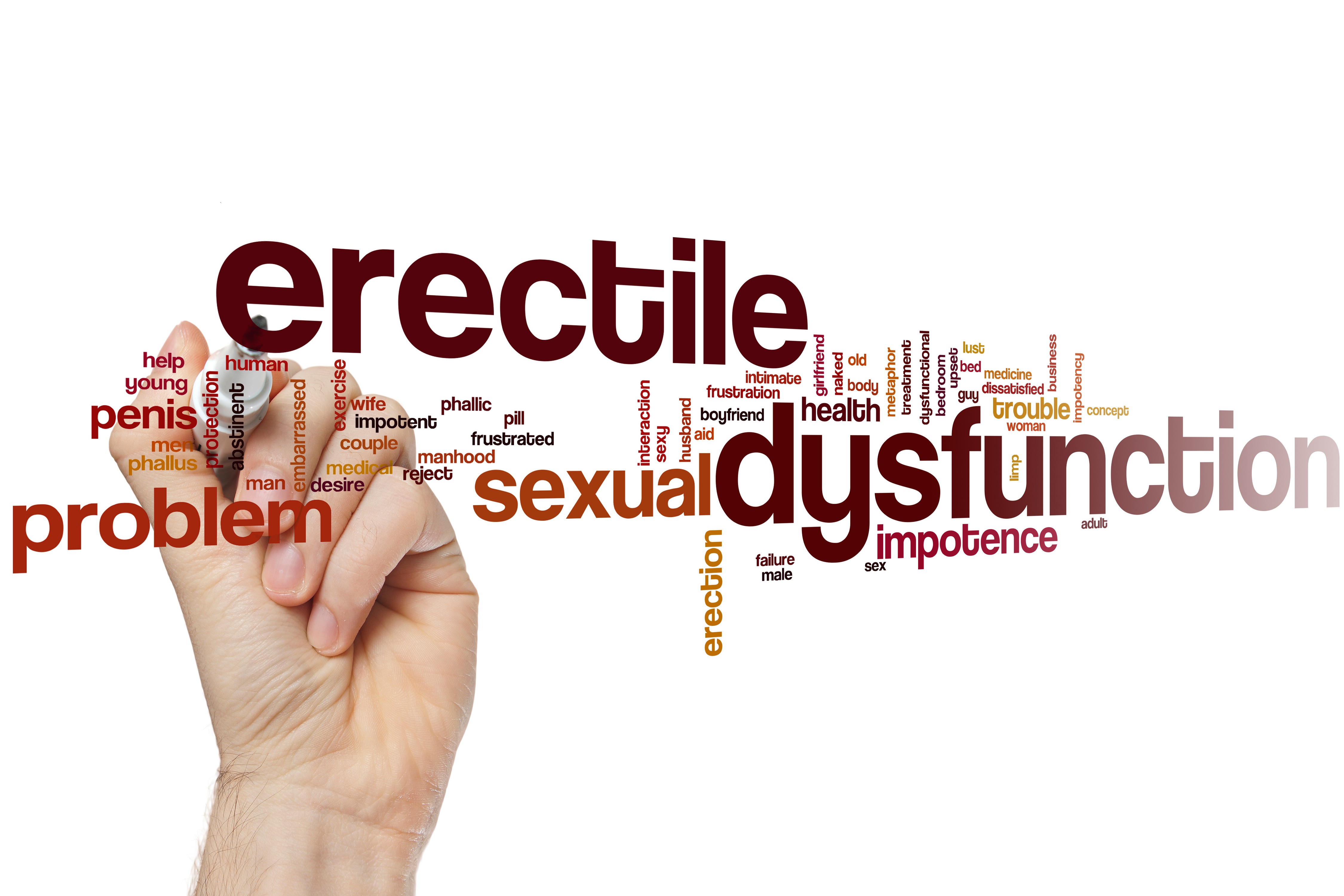 Men need to have a guide to erectile dysfunction