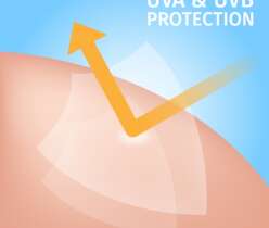 Skin Care from Sun