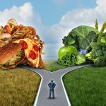 Unhealthy & Healthy Foods