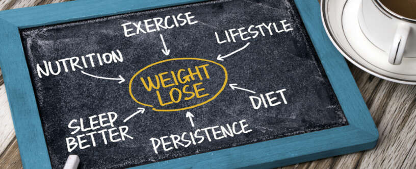 Things you need to consider in your weight loss plan