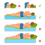 Ultimate Guide to Right Sleeping Position to avoid Health Problems