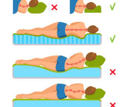 Ultimate Guide to Right Sleeping Position to avoid Health Problems
