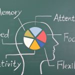 Have Ice Cream to Improve Mental Performance