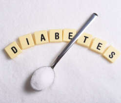Erectile Dysfunction Affects Men with Diabetes