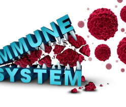 Side Effects of Immunotherapy