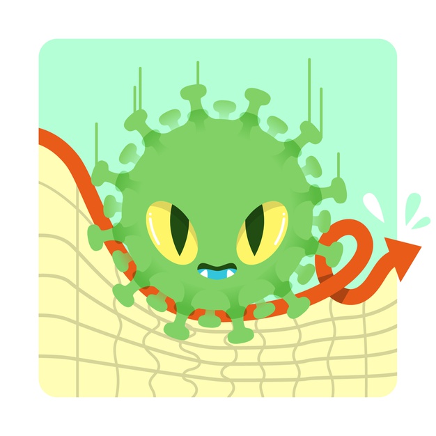 coronavirus-impact