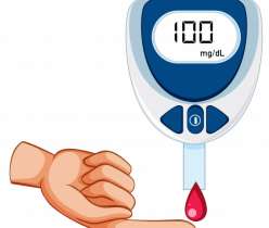 blood-glucose-measurement