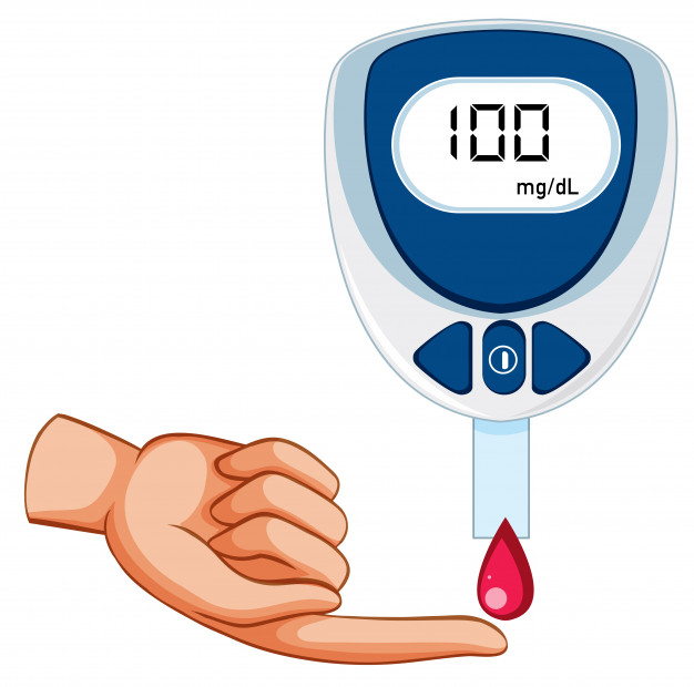 blood-glucose-measurement