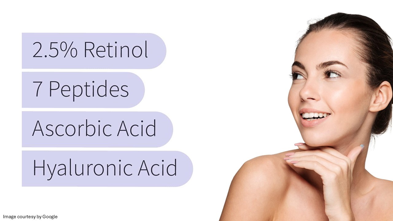 Peptides, Retinol & Hyaluronic Acid