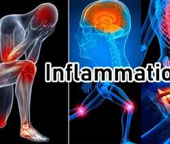 inflammation on body