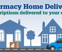 Pharmacy home delivery
