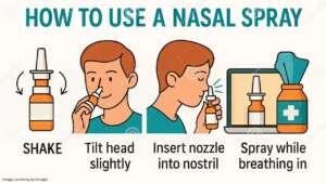 How to Use Nasal Spray Properly: Step-by-Step Guide