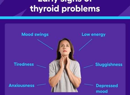What are the Early Warning Signs of Thyroid Problems