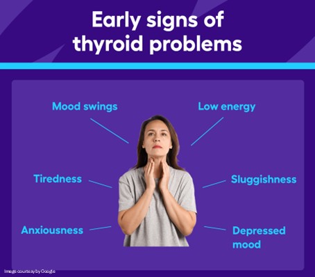 What are the Early Warning Signs of Thyroid Problems