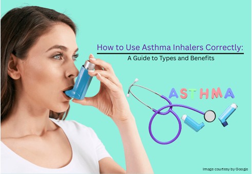 Everything You Need to Know About Asthma Inhalers