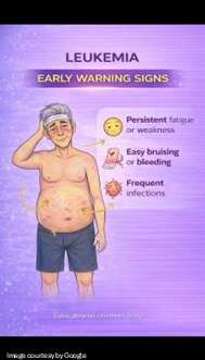 How to Spot Leukemia Rashes