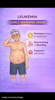 How to Spot Leukemia Rashes