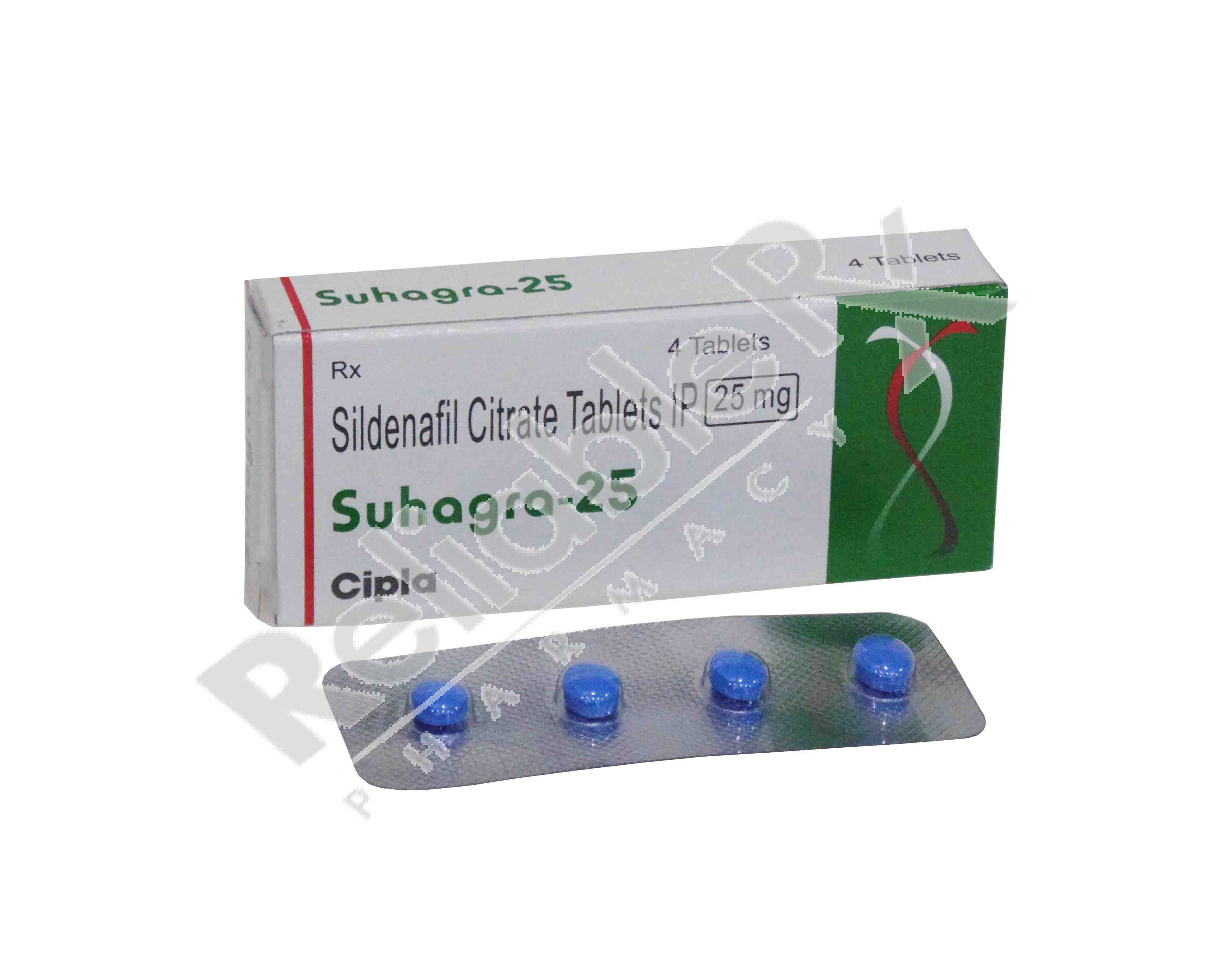 price of sildenafil citrate