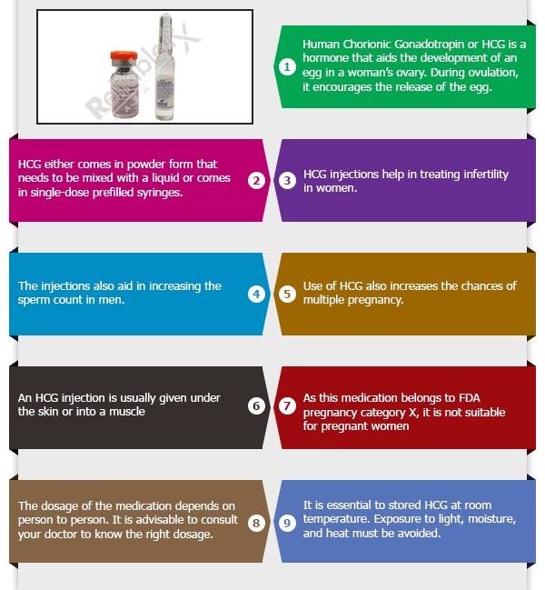 Cabergoline Us Pharmacy
